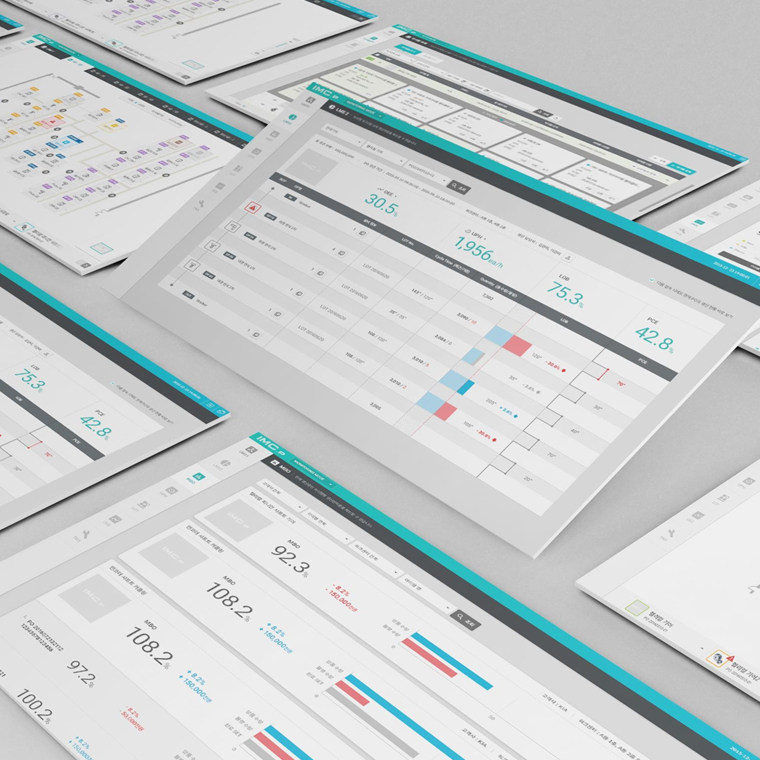 Smart Factory Platform Development